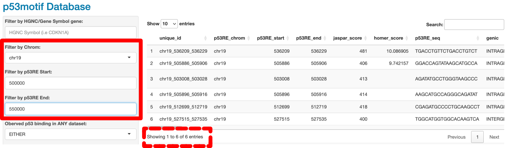 Filtering p53RE by chromosome location and position